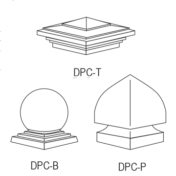 Post Details